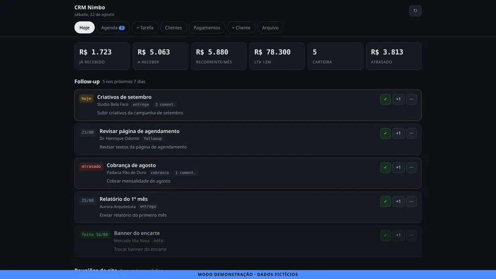 CRM de carteira